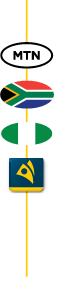medium-term-guidance