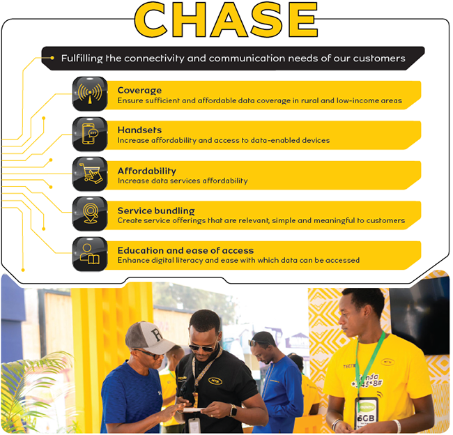 Fulfilling the connectivity and communication needs of our customers