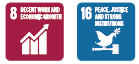 Relevant SDGs