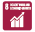 Relevant SDGs