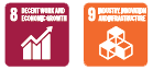 Relevant SDGs