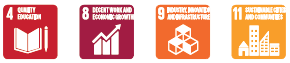 SDG