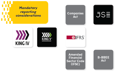 reporting framework