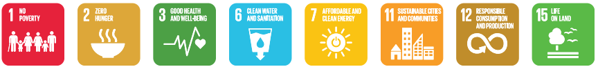 Sustainability goals image 2